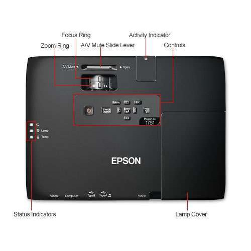 Epson PowerLite 1751 LCD Proyector