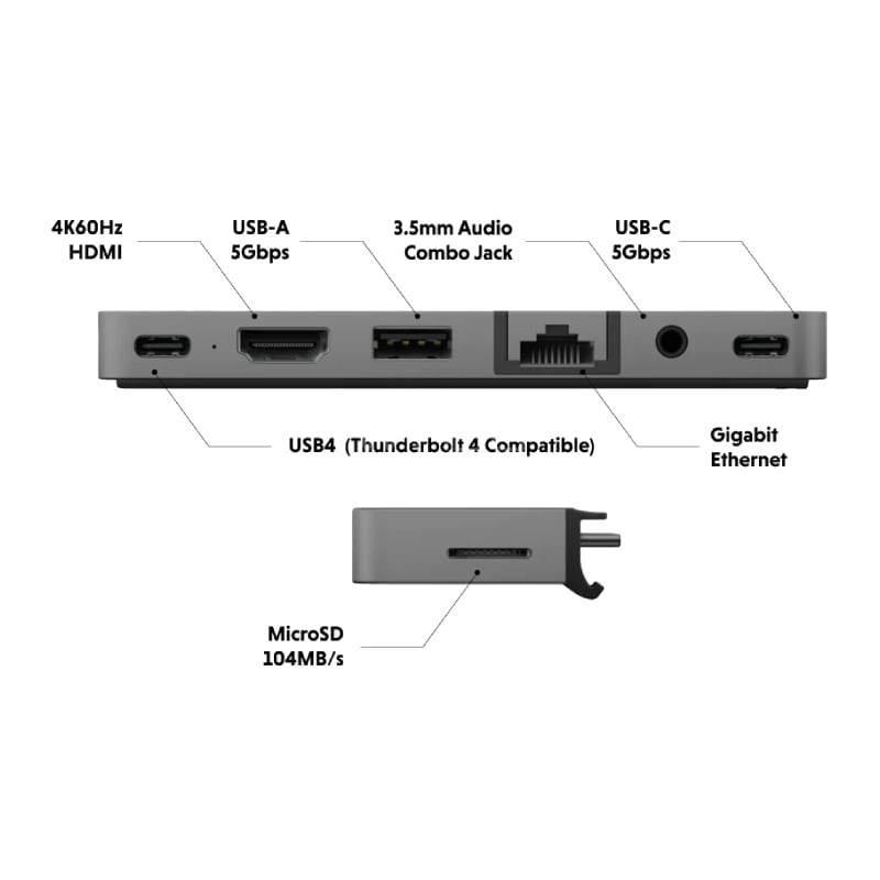 Docking Station HyperDrive DUO PRO 7-2 (HDMI 4K, USB-C, USB-A, MicroSD/SD, Audio 3.5mm, Ethernet)