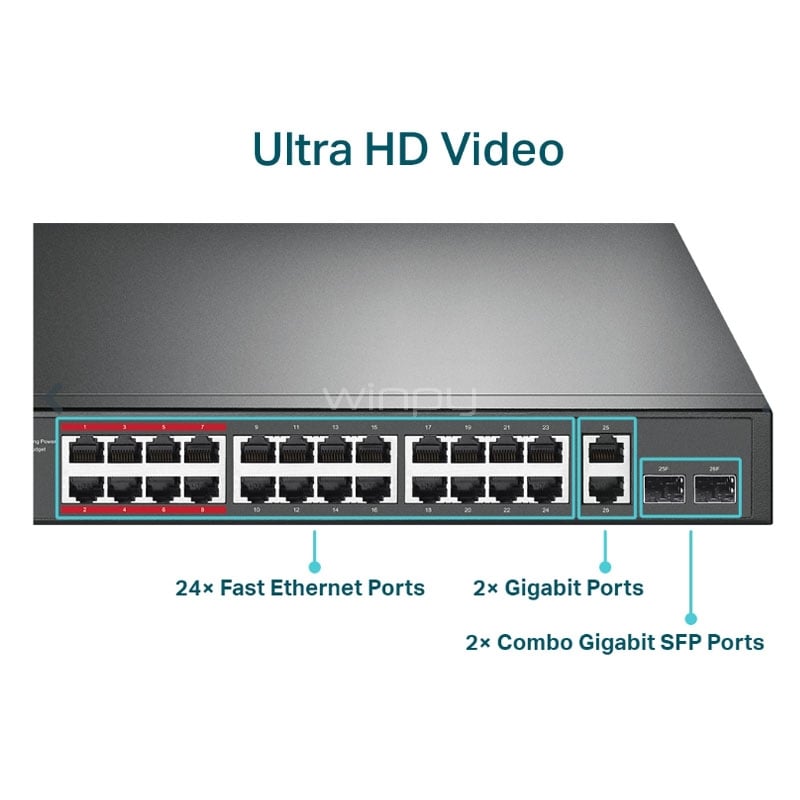 Switch TP-Link TL-SL1226P de 24 Puertos (Gigabit, SFP, 8.8Gbps, PoE+, 250W)