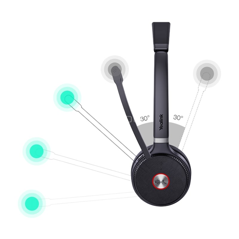 Audífonos Inalámbricos Yealink WH62 Dual UC (DECT, Dongle USB)