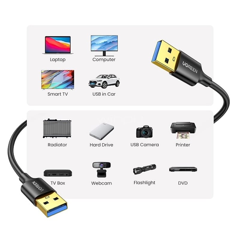Cable USB-A UGREEN de 2 metros (3.0, 5Gbps, Negro)