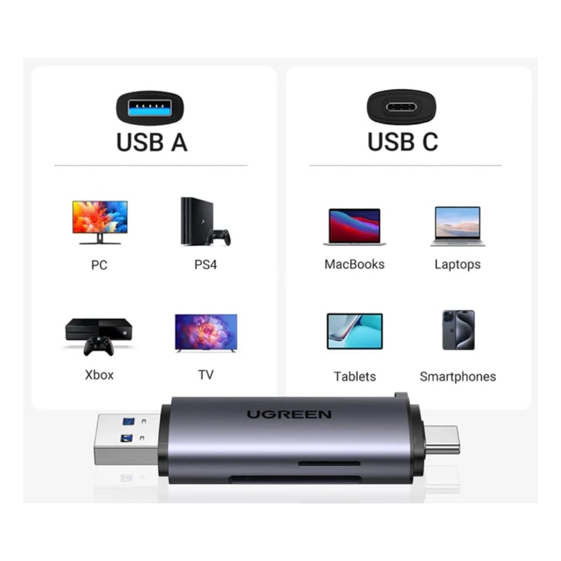 Lector Tarjeta de Memoria UGREEN USB-C/USB-A (SD, MicroSD, Gris)