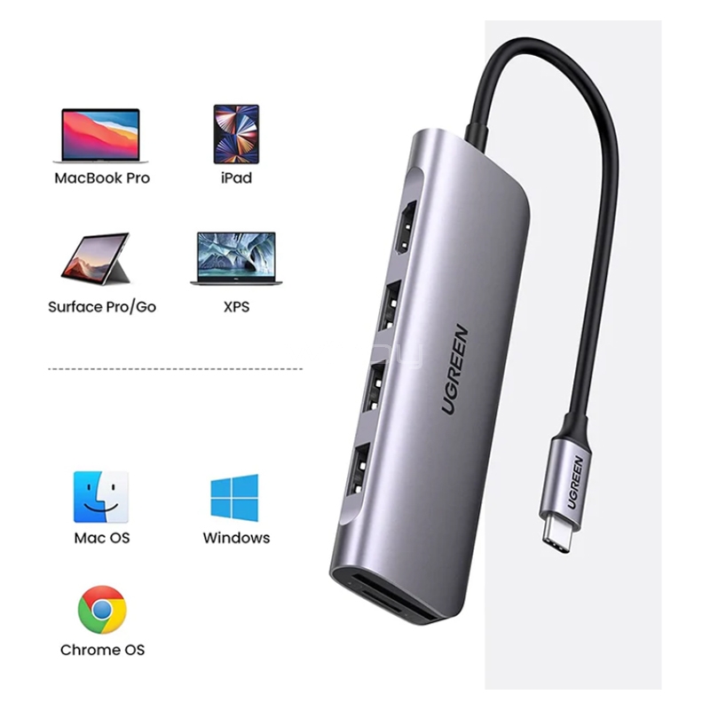 Adaptador Multipuerto HUB UGREEN USB-C (USB-C, USB-A, HDMI 4K/60Hz, PD 100W)