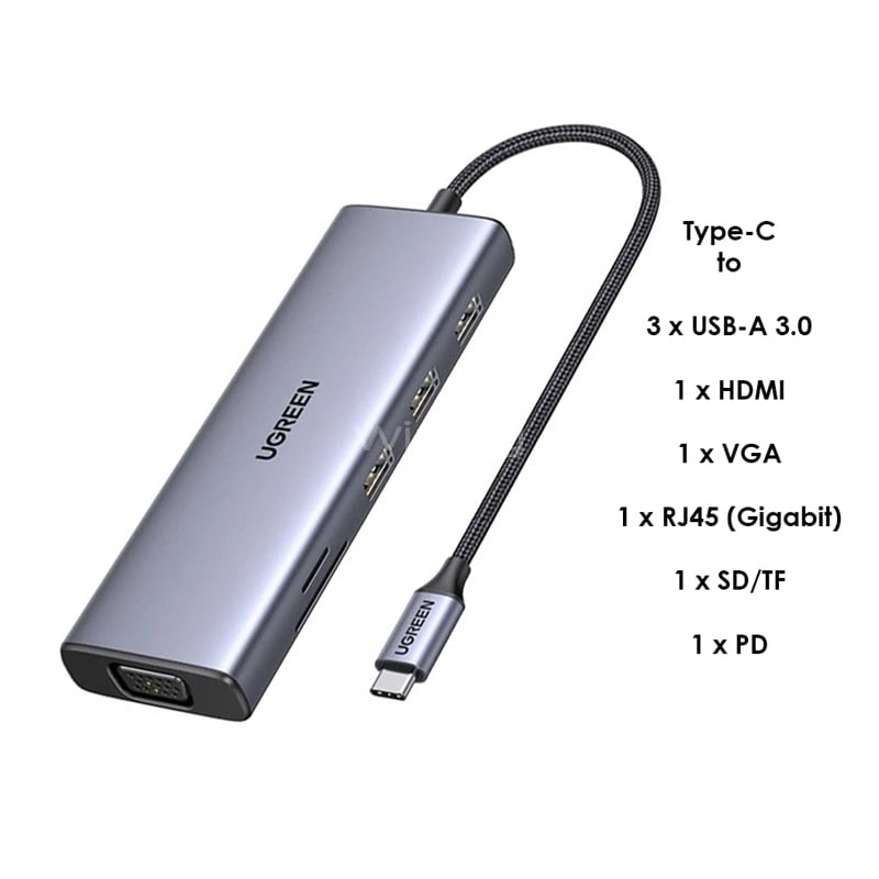 Adaptador Multipuerto HUB UGREEN USB-C (USB-C, USB-A, HDMI, VGA, Ethernet, SD/ TF, PD 100W)