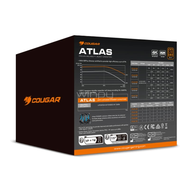 Fuente de Poder Cougar ATLAS CGR BD de 650W (Certificada 80+ Bronze, ATX, Negro)