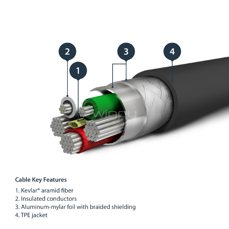 Cable de 1m USB a Lightning  - Certificado MFi de Apple - Negro - StarTech