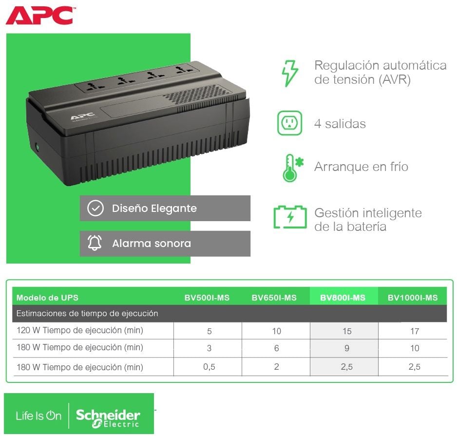 comparativa con otros ups de la linea apc