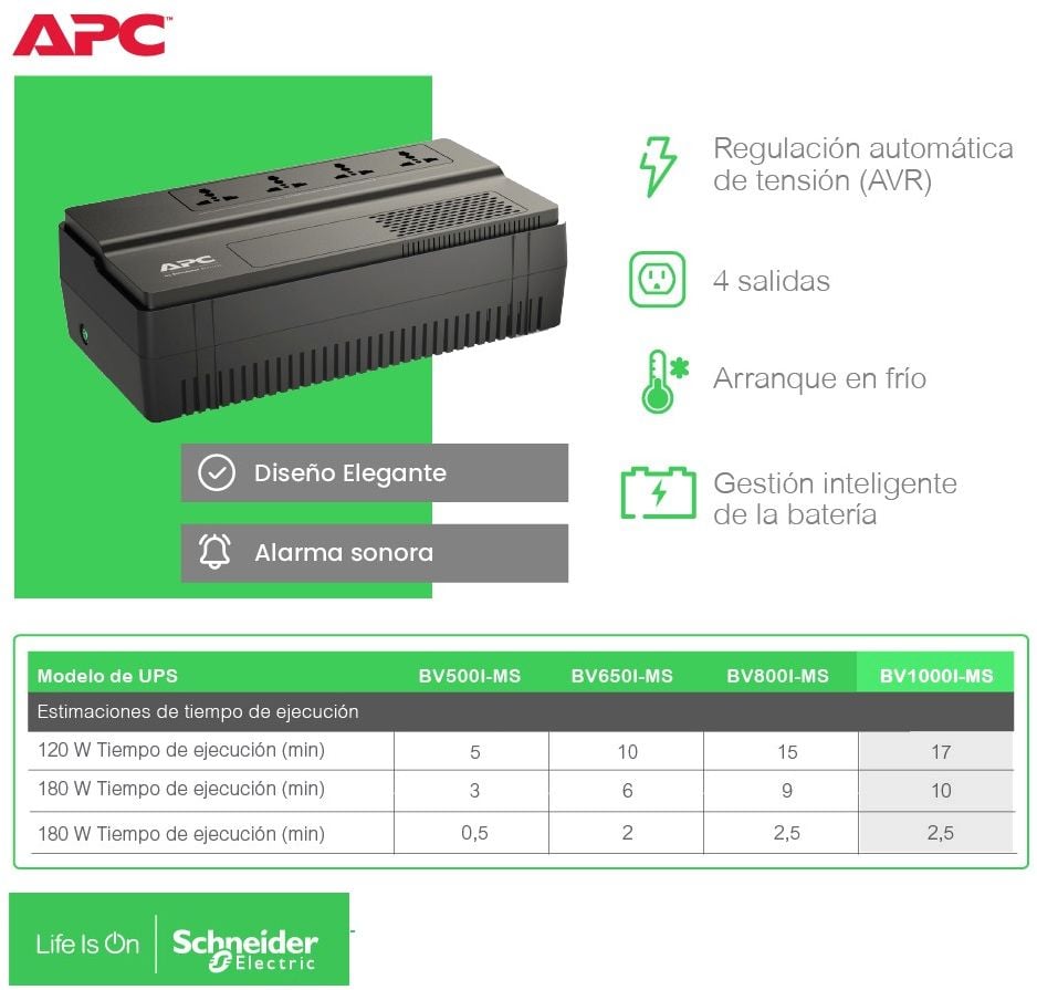 comparativa con otros ups de la linea apc