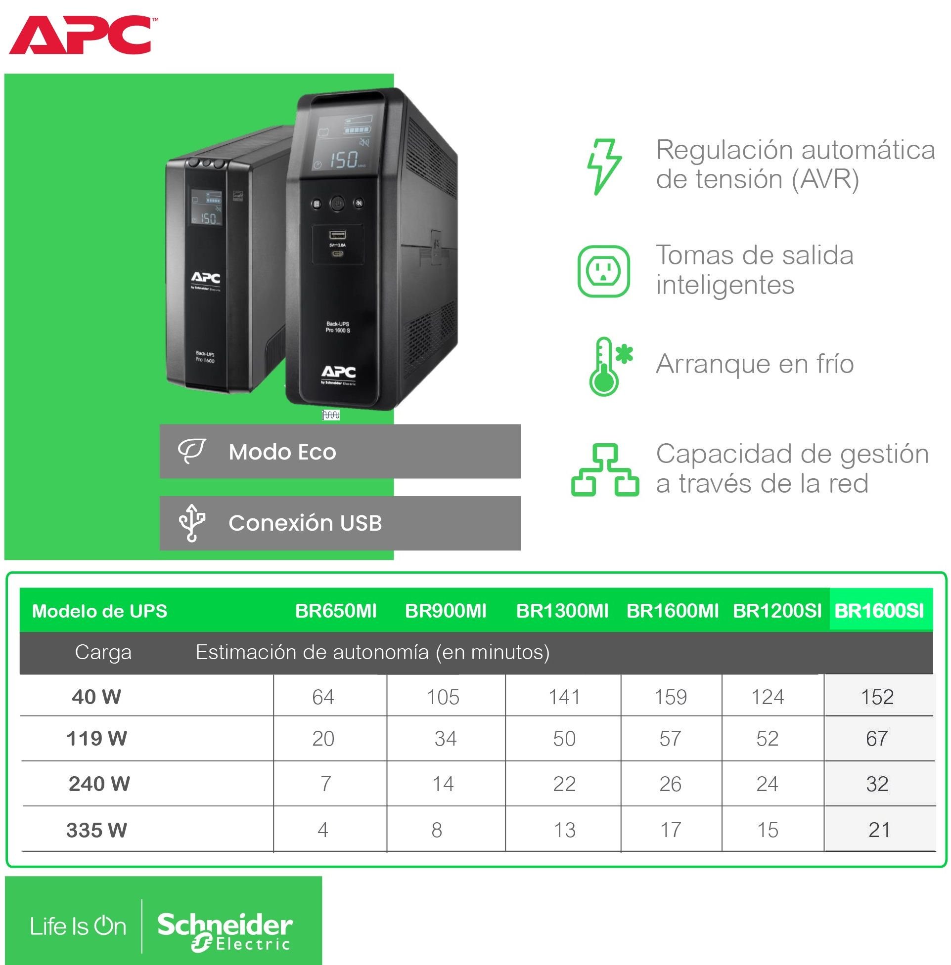 comparativa con otros ups de la linea apc