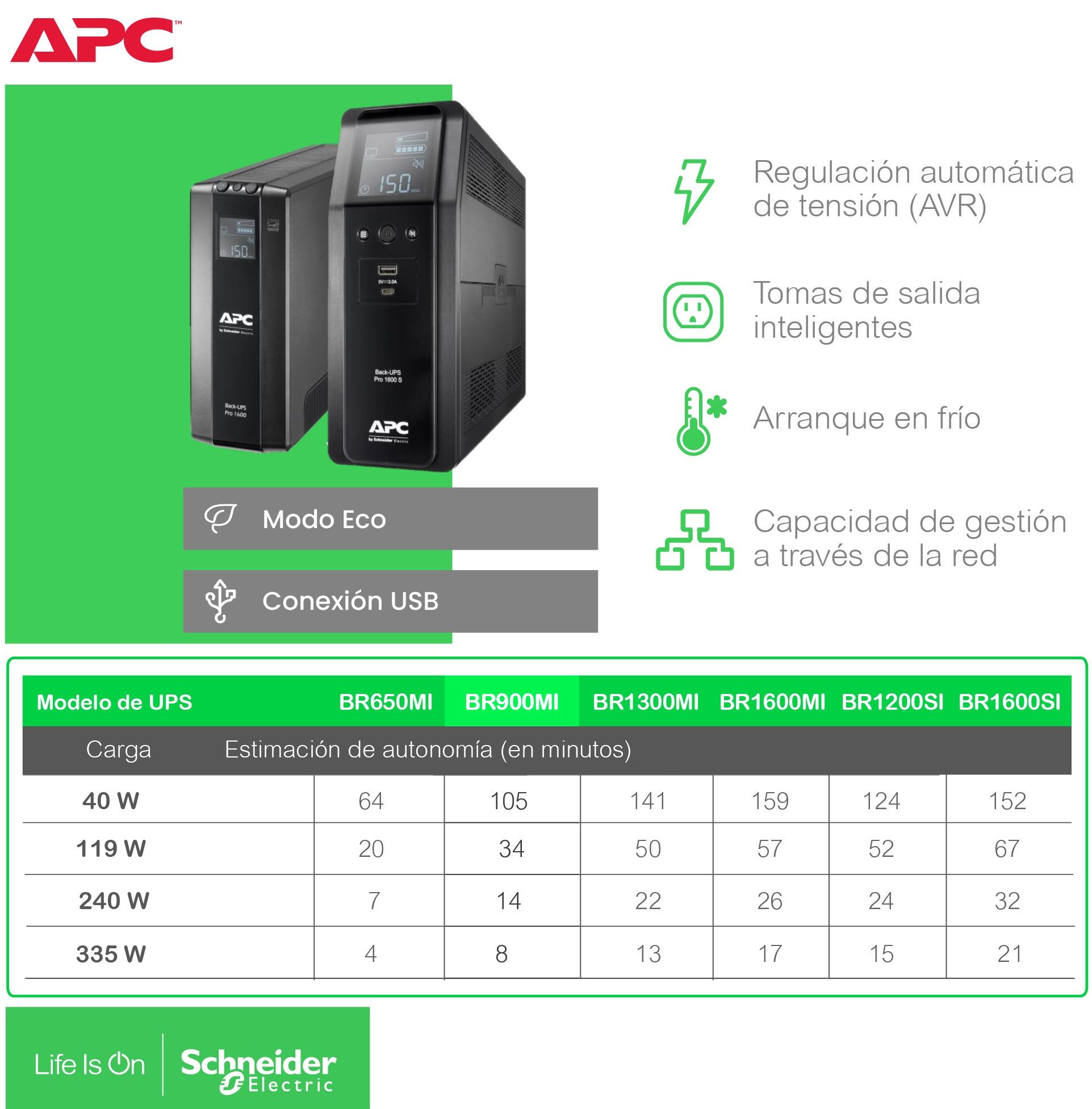 comparativa con otros ups de la linea apc