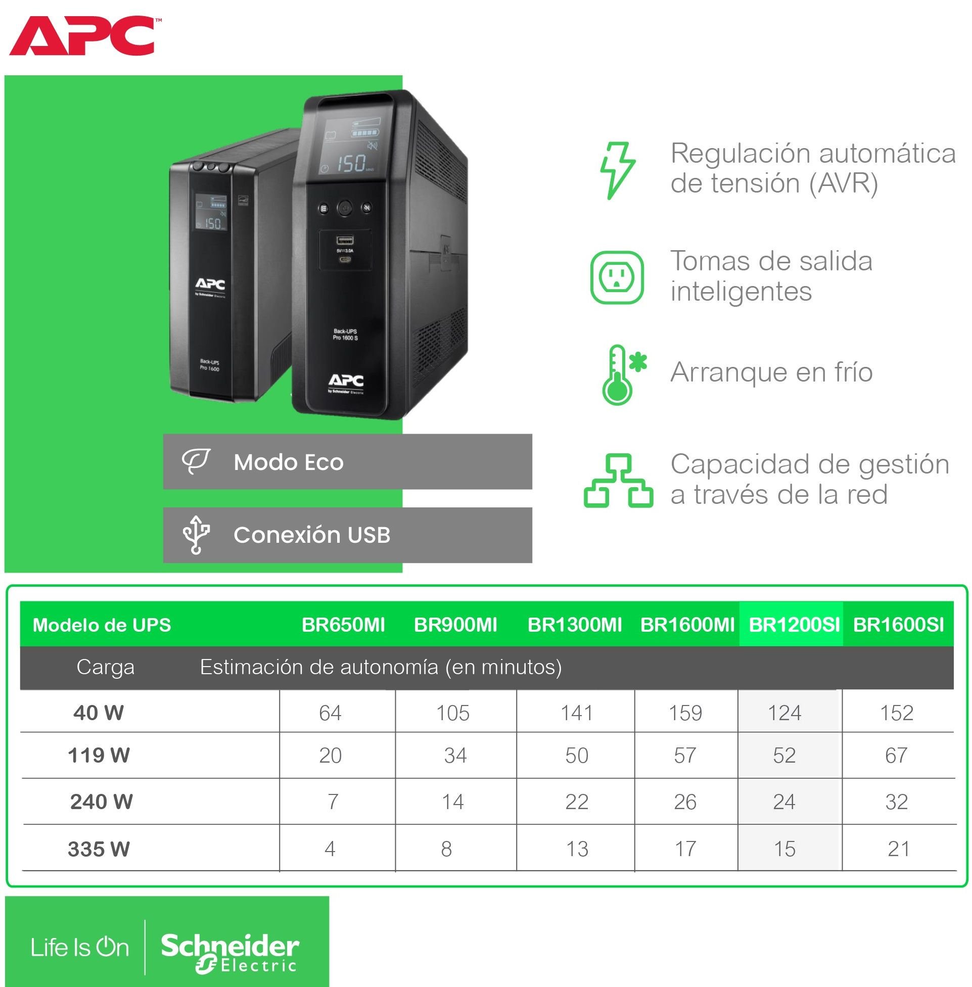 comparativa con otros ups de la linea apc