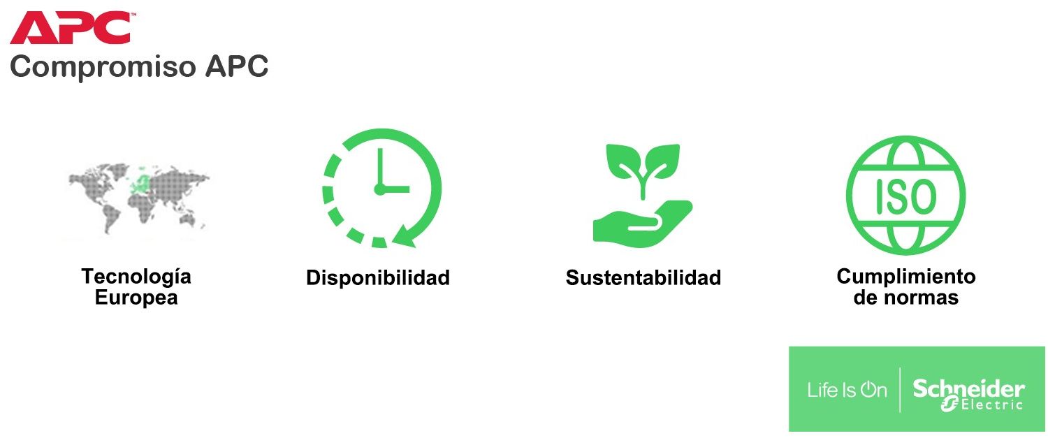 ecologia del ups
