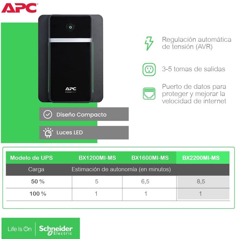 comparativa con otros ups de la linea apc