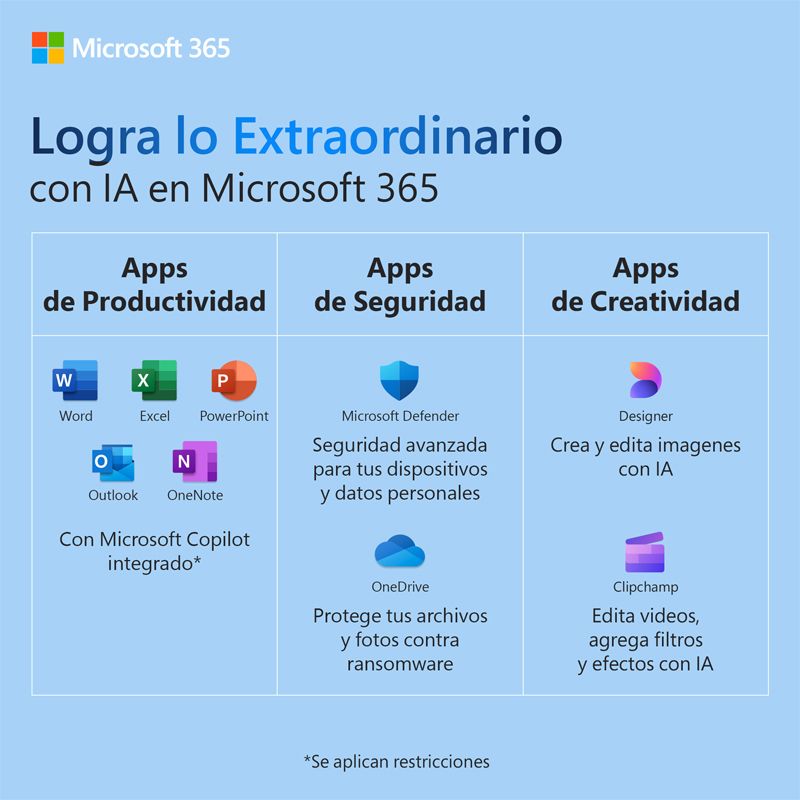 fin de la presentacion de los productos microsoft 365