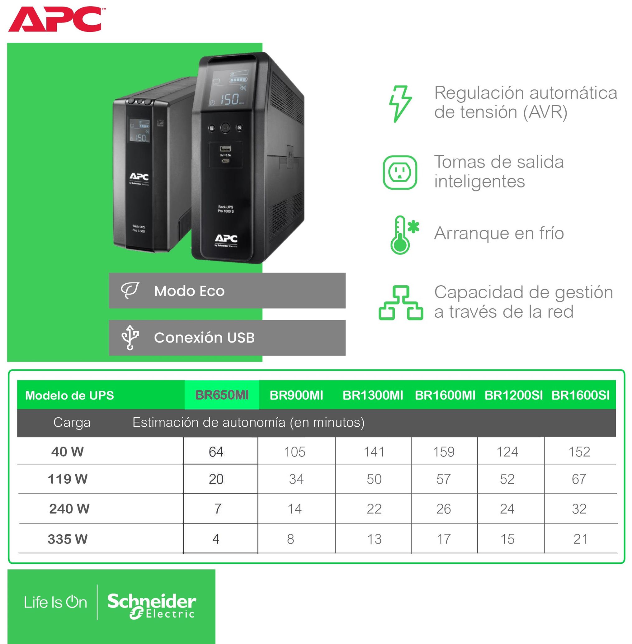 comparativa con otros ups de la linea apc