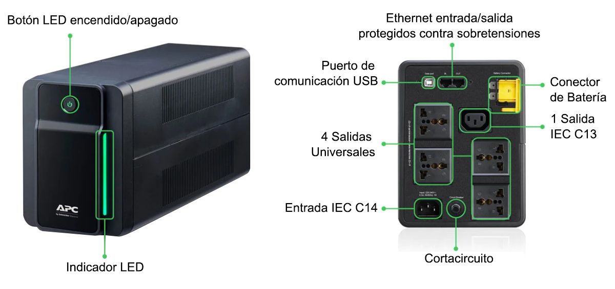 atributos del ups