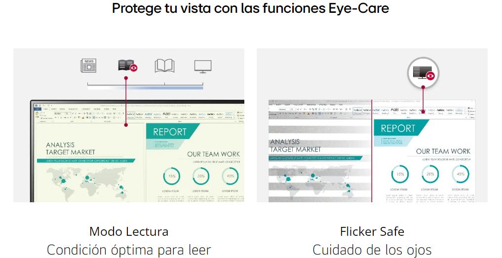 modo lectura y proteccion de vista monitor LG