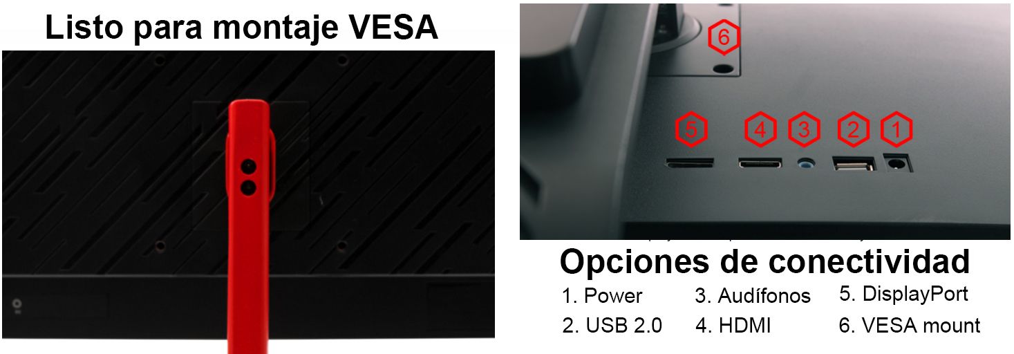 vesa interface