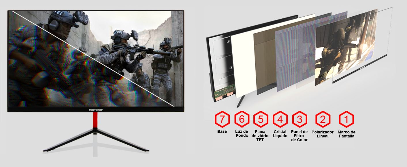 tecnología y panel