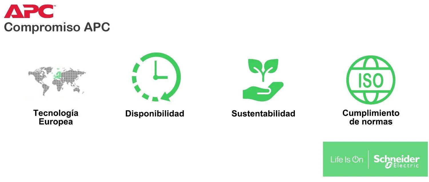 compromiso regulador automatico apc