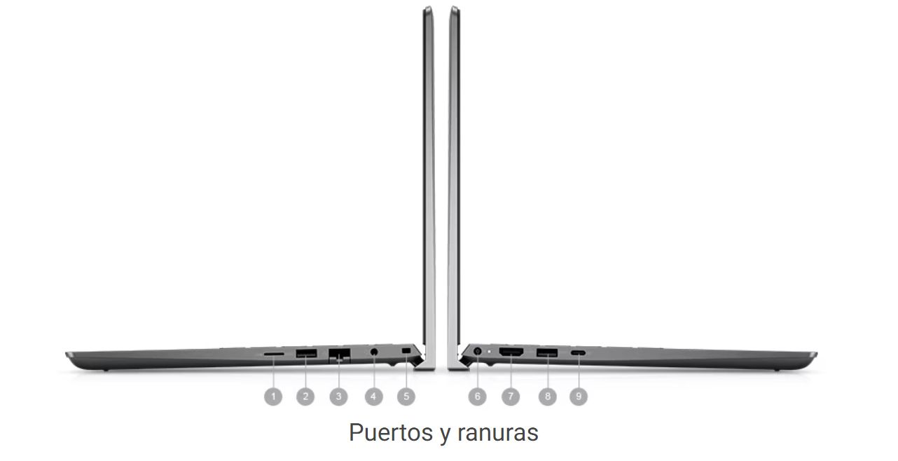 puertos y ranuras