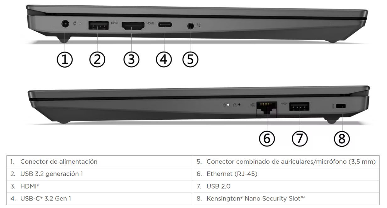 conectores notebook lenovo v14