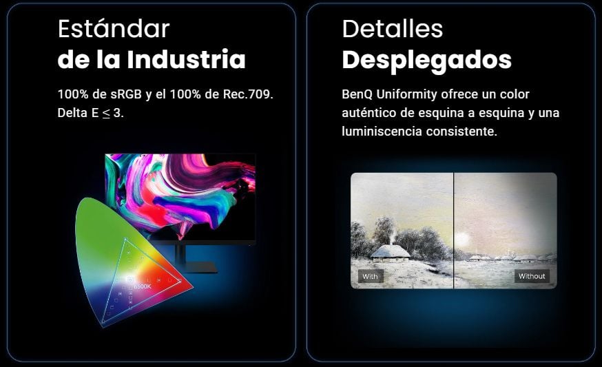 Tecnologia del monitor
