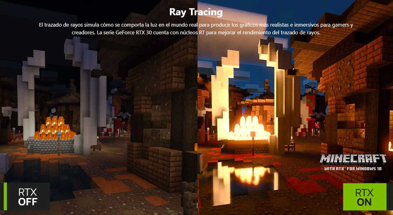 ray tracing MSI GeForce RTX 3050 LP OC