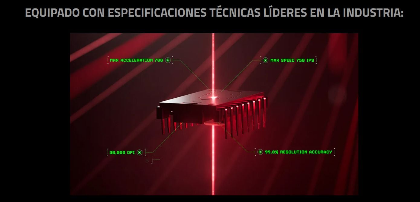 tecnología lider aplicada en el mouse razer
