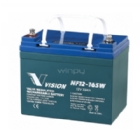 Batería Enersafe Vision 12V/33Ah