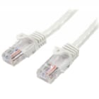 Cable de Red de 0,5m Blanco Cat5e Ethernet RJ45 sin Enganches - StarTech