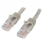 Cable de 7.5m Cat5e Ethernet RJ45 Gris - Sin Enganches - StarTech
