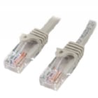 Cable de 90cm Cat5e Ethernet RJ45 Gris - Sin Enganches - StarTech