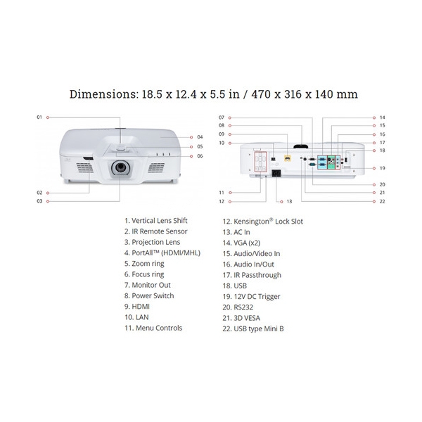 Proyector ViewSonic PG800HD (DLP, 5000 lúmenes, FullHD, HDMI+VGA+S-Video)