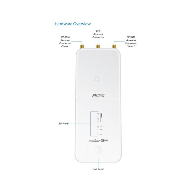 Estación Base Ubiquiti Rocket Prism AC GEN2  5GHz AirMax