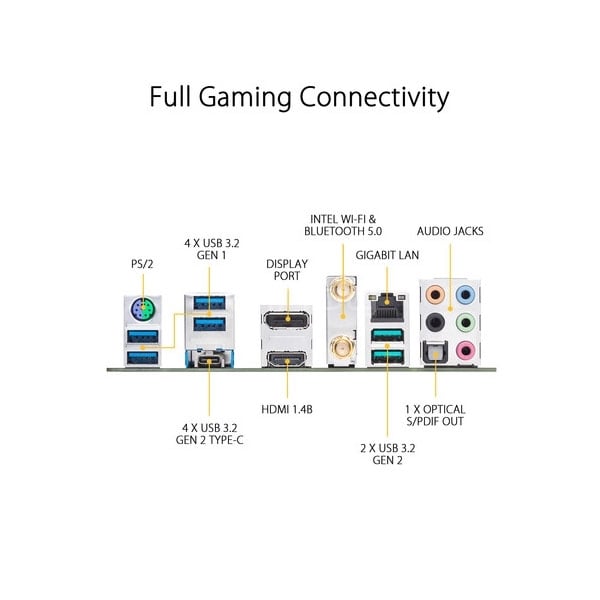 Placa Madre Asus TUF GAMING X570-PLUS Wi-Fi - TUF GAMING X570-PLUS