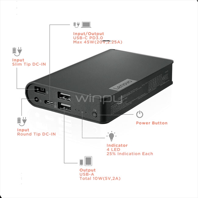 PowerBank Lenovo para equipos portátiles USB-C de 14000mAh