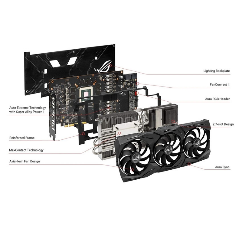 Tarjeta gráfica ASUS Rog Strix Radeon RX 5700 XT OC de 8GB GDDR6