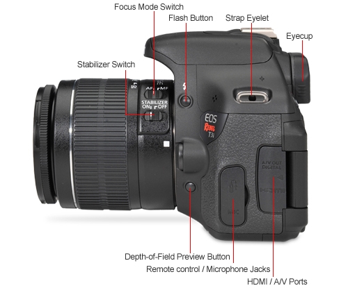 Cámara digital T3i 4Gb - Winpy.cl