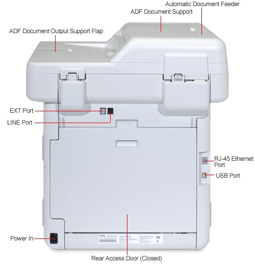 Brother Multifuncional laser color MFC-9970CDW