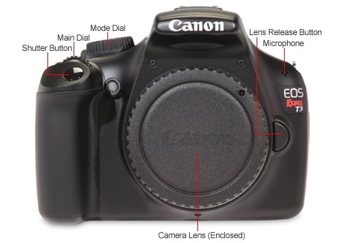 Canon  EOS Rebel T3  + SD 4GB