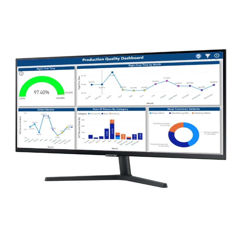 Monitor Samsung Viewfinity S50GC de 34“ (VA, WQHD, 100Hz, HDR10, DPort+HDMI, FreeSync)
