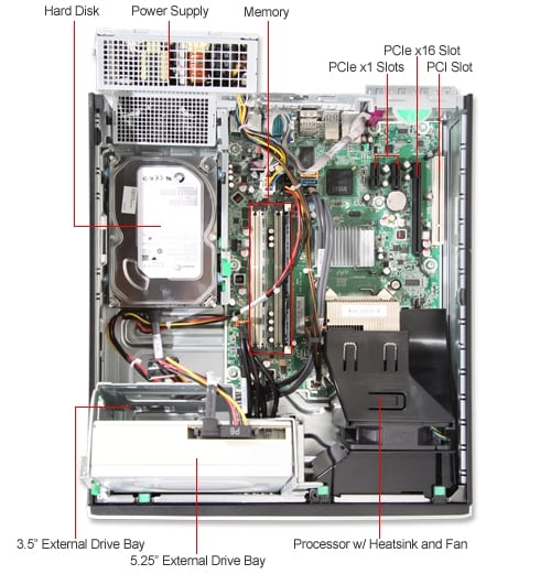 Computador HP Compaq 6200 Pro SFF (Core i5-2400M, 4GB DDR3, 500GB 7200RPM, FreeDOS)