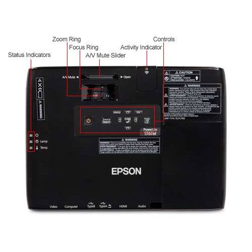 Proyector Epson PowerLite 1761w