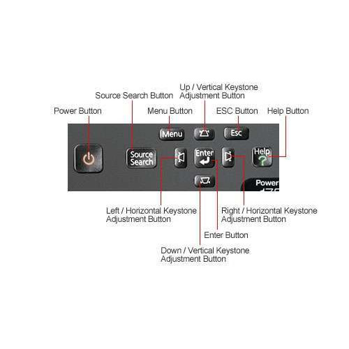 Epson PowerLite 1751 LCD Proyector