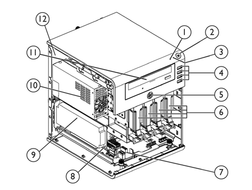 HP ProLiant MicroServer G7 N54L | 704941-001