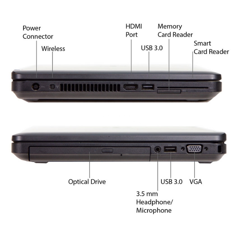 Notebook Dell Latitude E5440 (i5-4300U, 8GB DDR3L, 240GB SSD, Pantalla 14. Win10 Pro)